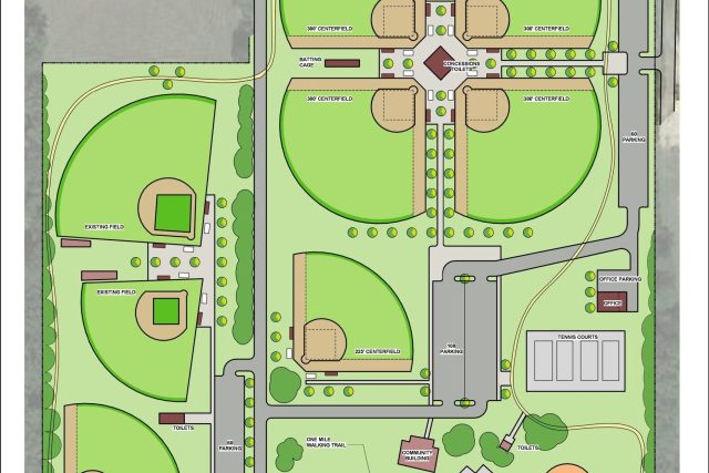 McMillan Park Master Plan